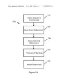 GAMING SYSTEM AND METHOD OF GAMING diagram and image