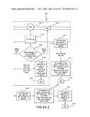 Networked gaming system communication protocols and methods diagram and image