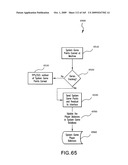 Networked gaming system communication protocols and methods diagram and image