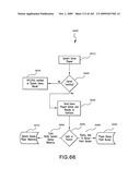 Networked gaming system communication protocols and methods diagram and image