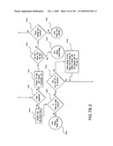 Networked gaming system communication protocols and methods diagram and image
