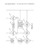 Networked gaming system communication protocols and methods diagram and image