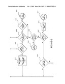 Networked gaming system communication protocols and methods diagram and image