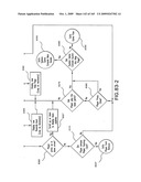 Networked gaming system communication protocols and methods diagram and image