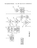 Networked gaming system communication protocols and methods diagram and image