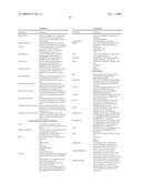 Networked gaming system communication protocols and methods diagram and image