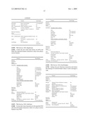 Networked gaming system communication protocols and methods diagram and image