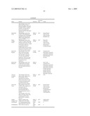 Networked gaming system communication protocols and methods diagram and image