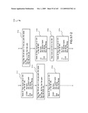 Networked gaming system communication protocols and methods diagram and image