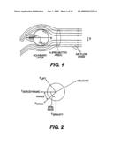 HIGH PERFORMANCE GOLF BALL HAVING A REDUCED DISTANCE diagram and image