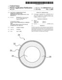 GOLF BALL COMPOSITIONS WITH IMPROVED TEMPERATURE PERFORMANCE, HEAT RESISTANCE, AND RESILIENCY diagram and image