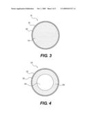 GOLF BALL COMPOSITIONS WITH IMPROVED TEMPERATURE PERFORMANCE, HEAT RESISTANCE, AND RESILIENCY diagram and image