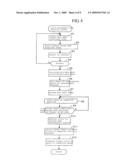 CLUTCH CONTROL DEVICE diagram and image