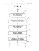 Clutch control device diagram and image