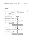 OXIDE SUPERCONDUCTOR AND METHOD OF FABRICATING SAME diagram and image