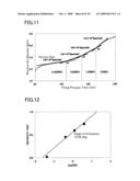 OXIDE SUPERCONDUCTOR AND METHOD OF FABRICATING SAME diagram and image