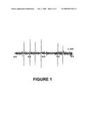 METHOD FOR ENCODING AND SCREENING COMBINATORIAL LIBRARIES diagram and image