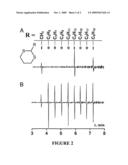 METHOD FOR ENCODING AND SCREENING COMBINATORIAL LIBRARIES diagram and image