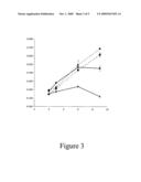 Isolation of Inhibitors of IRES-Mediated Translation diagram and image