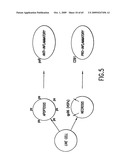 Complexes of alpha (2) macroglobulin and antigenic molecules for immunotherapy diagram and image