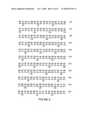 Complexes of alpha (2) macroglobulin and antigenic molecules for immunotherapy diagram and image