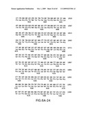 Complexes of alpha (2) macroglobulin and antigenic molecules for immunotherapy diagram and image