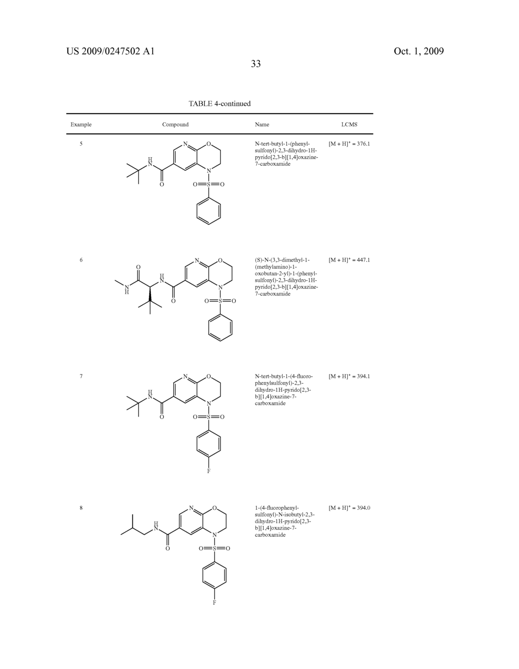 SUBSTITUTED PYRIDOXAZINES - diagram, schematic, and image 34