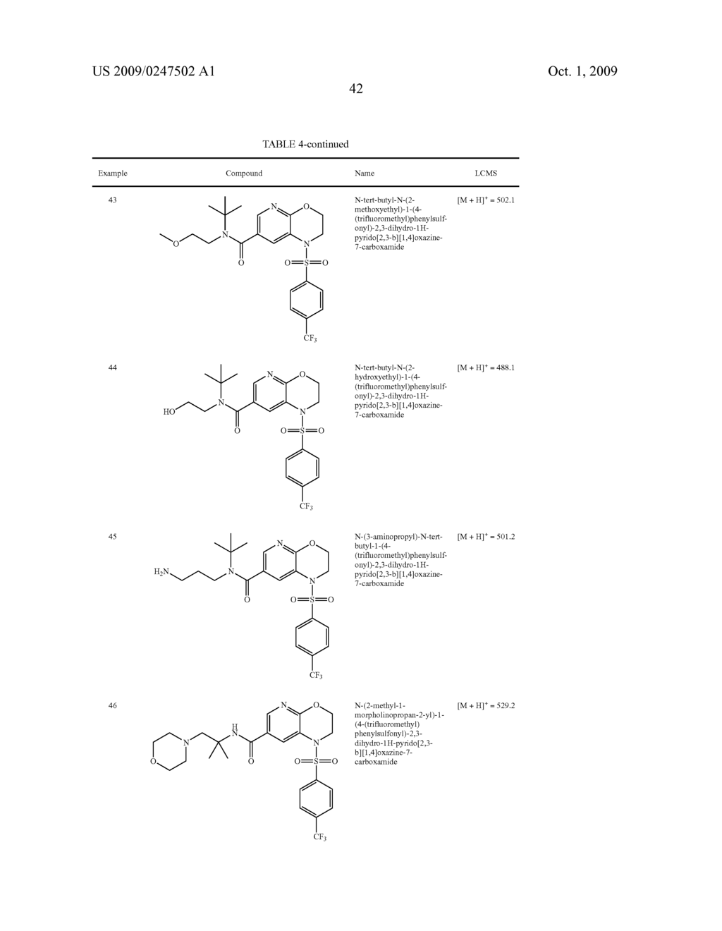 SUBSTITUTED PYRIDOXAZINES - diagram, schematic, and image 43