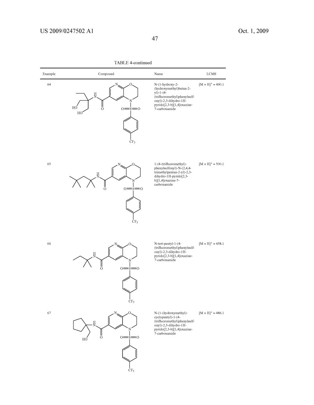 SUBSTITUTED PYRIDOXAZINES - diagram, schematic, and image 48