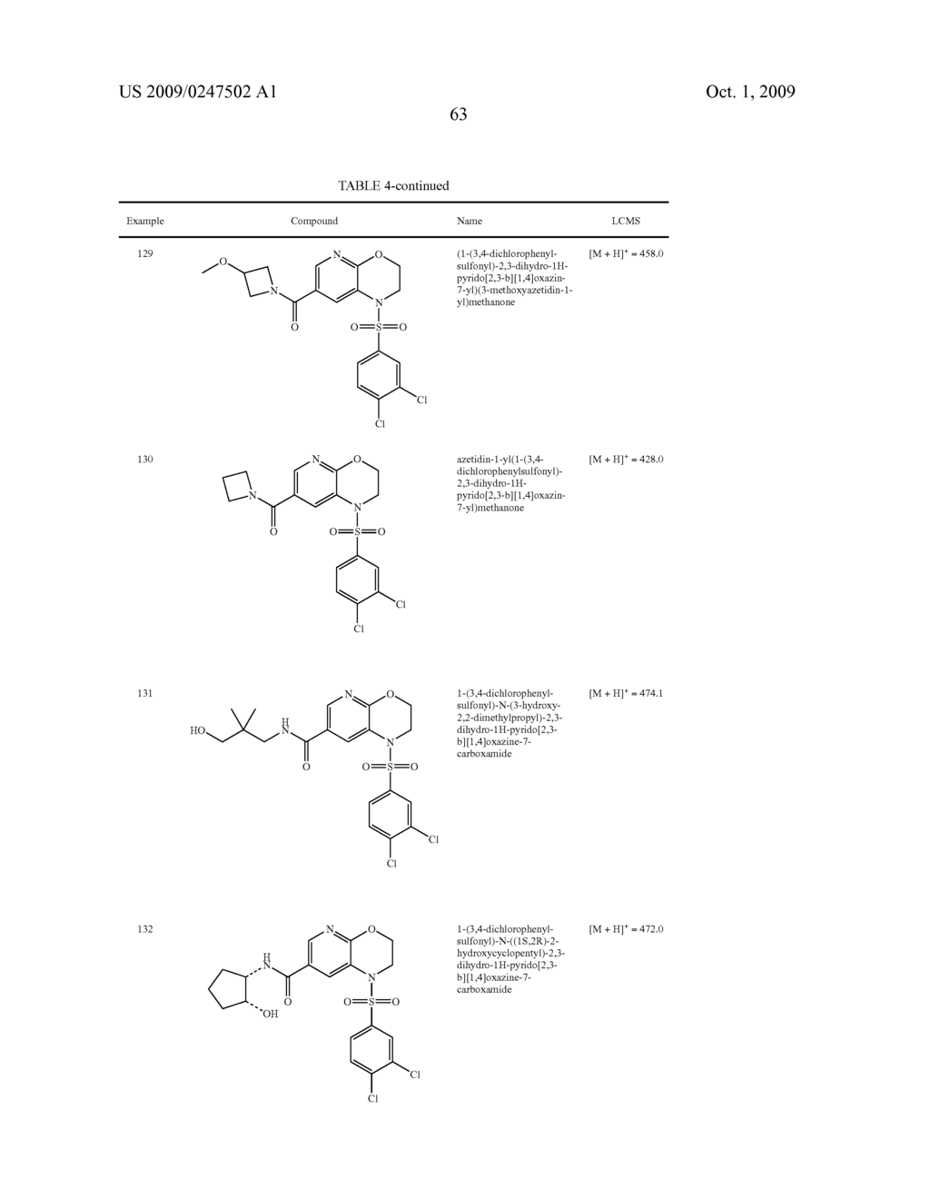 SUBSTITUTED PYRIDOXAZINES - diagram, schematic, and image 64