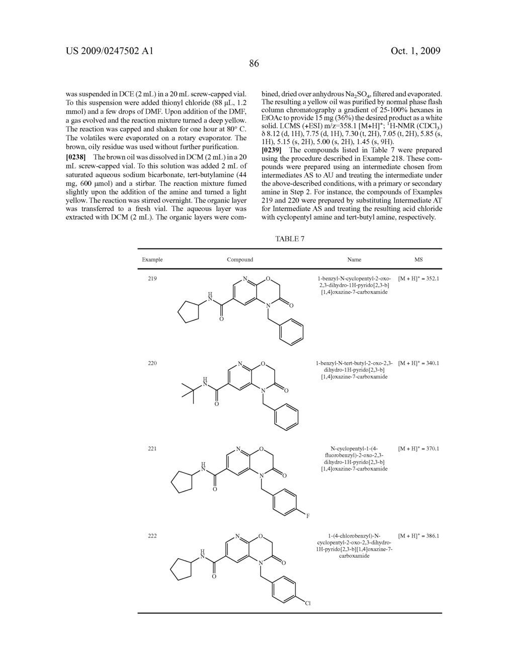 SUBSTITUTED PYRIDOXAZINES - diagram, schematic, and image 87