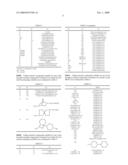 Indazole Derivatives for Treatment of Alzheimer s Disease diagram and image