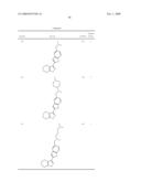 Indazole Derivatives for Treatment of Alzheimer s Disease diagram and image