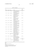 SUBSTITUTED 4-AMINOCYCLOHEXANE DERIVATIVES diagram and image