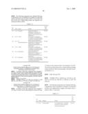 SUBSTITUTED 4-AMINOCYCLOHEXANE DERIVATIVES diagram and image