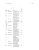 SUBSTITUTED 4-AMINOCYCLOHEXANE DERIVATIVES diagram and image