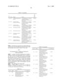 SUBSTITUTED 4-AMINOCYCLOHEXANE DERIVATIVES diagram and image