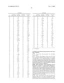 SUBSTITUTED 4-AMINOCYCLOHEXANE DERIVATIVES diagram and image