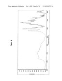 Crystalline polymorph of sitagliptin phosphate and its preparation diagram and image