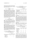 Crystalline polymorph of sitagliptin phosphate and its preparation diagram and image