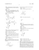 Novel Processes for the Production of Useful Intermediates diagram and image