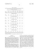 STABILIZING LIPID COMPOSITIONS FOR ORAL PHARMACEUTICAL AGENTS diagram and image