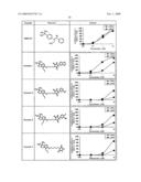 1,3-DIHYDROISOBENZOFURAN DERIVATIVES diagram and image