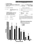 TREATMENT METHODS diagram and image