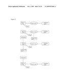 Targeting Lipids diagram and image