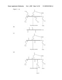 Targeting Lipids diagram and image