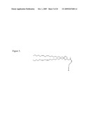 Targeting Lipids diagram and image