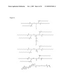 Targeting Lipids diagram and image