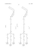 Targeting Lipids diagram and image