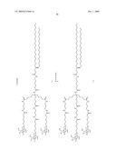 Targeting Lipids diagram and image